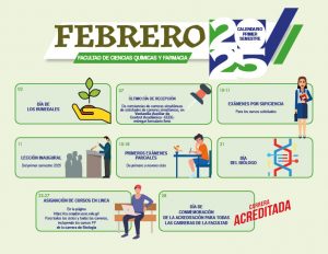 Calendario Febrero 2025