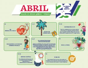 Calendario Abril 2025