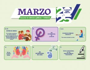 Calendario Marzo 2025